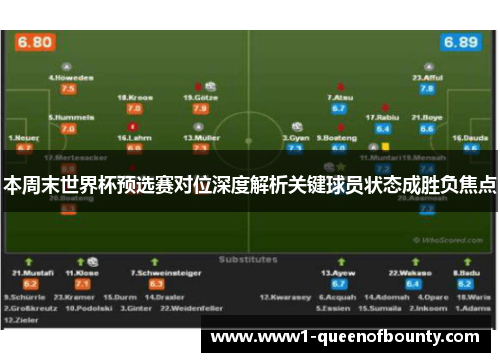 本周末世界杯预选赛对位深度解析关键球员状态成胜负焦点