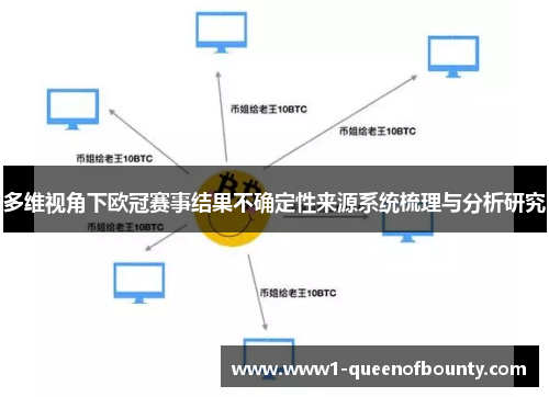 多维视角下欧冠赛事结果不确定性来源系统梳理与分析研究