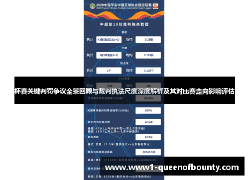 杯赛关键判罚争议全景回顾与裁判执法尺度深度解析及其对比赛走向影响评估