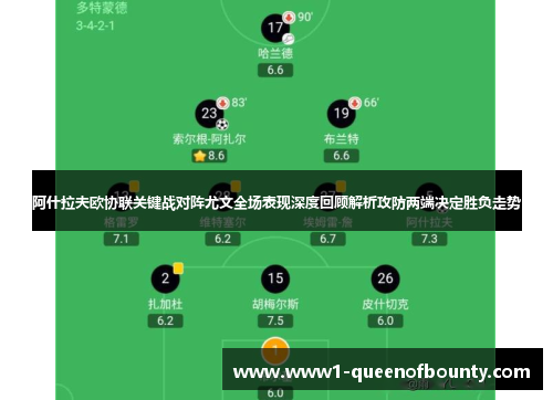 阿什拉夫欧协联关键战对阵尤文全场表现深度回顾解析攻防两端决定胜负走势