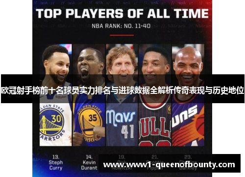 欧冠射手榜前十名球员实力排名与进球数据全解析传奇表现与历史地位 欧冠射手榜前十名球员实力排名与进球数据全解析传奇表现与历史地位