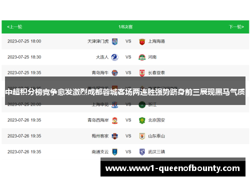 中超积分榜竞争愈发激烈成都蓉城客场两连胜强势跻身前三展现黑马气质 中超积分榜竞争愈发激烈成都蓉城客场两连胜强势跻身前三展现黑马气质