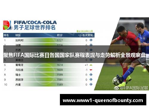 聚焦FIFA国际比赛日各国国家队赛程表现与走势解析全景观察盘