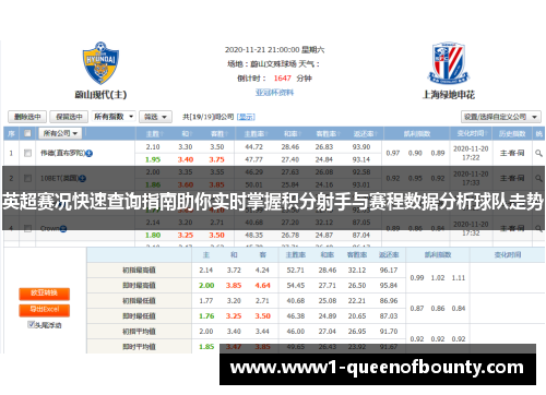 英超赛况快速查询指南助你实时掌握积分射手与赛程数据分析球队走势