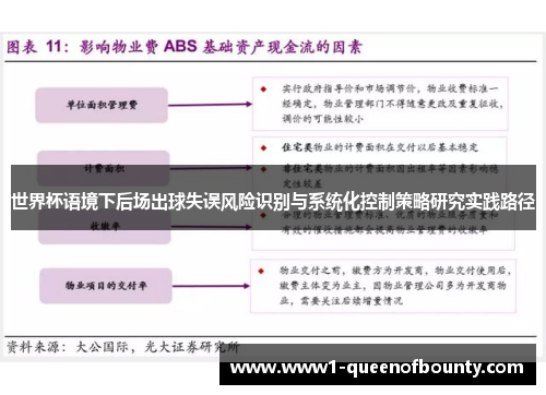 世界杯语境下后场出球失误风险识别与系统化控制策略研究实践路径
