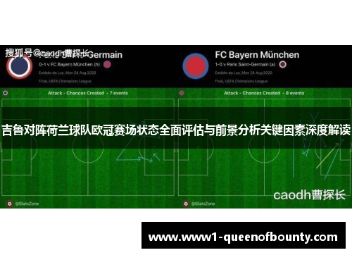 吉鲁对阵荷兰球队欧冠赛场状态全面评估与前景分析关键因素深度解读