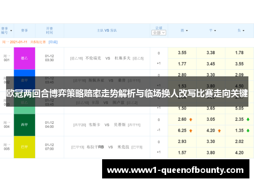 欧冠两回合博弈策略赔率走势解析与临场换人改写比赛走向关键