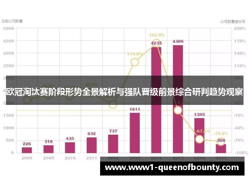 欧冠淘汰赛阶段形势全景解析与强队晋级前景综合研判趋势观察