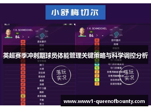 英超赛季冲刺期球员体能管理关键策略与科学调控分析