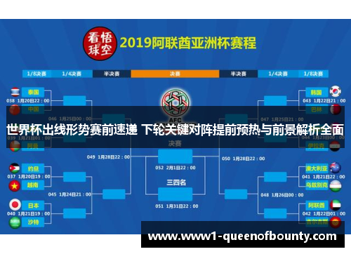 世界杯出线形势赛前速递 下轮关键对阵提前预热与前景解析全面 世界杯出线形势赛前速递 下轮关键对阵提前预热与前景解析全面