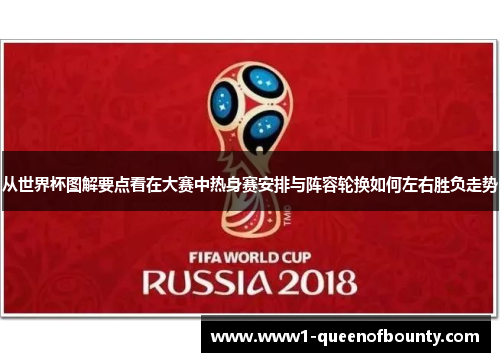 从世界杯图解要点看在大赛中热身赛安排与阵容轮换如何左右胜负走势