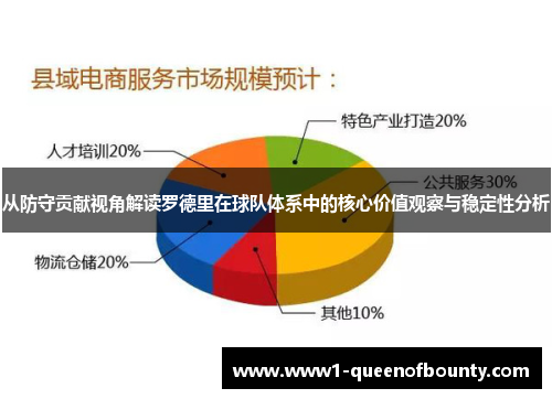 从防守贡献视角解读罗德里在球队体系中的核心价值观察与稳定性分析 从防守贡献视角解读罗德里在球队体系中的核心价值观察与稳定性分析